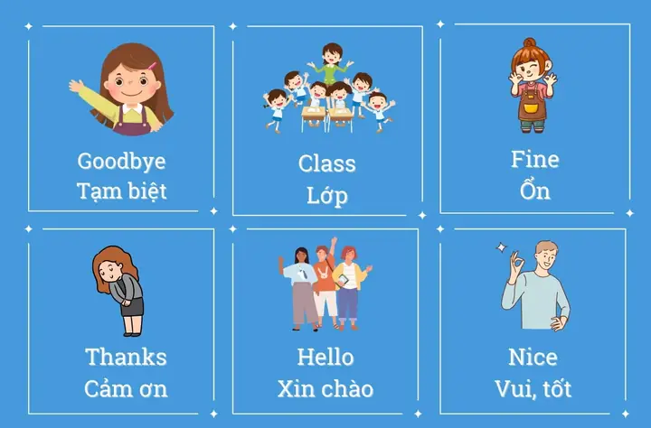 Cái Đèn Học Tiếng Anh Là Gì