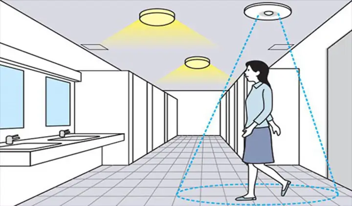 Cảm Biến Hồng Ngoại Tắt Mở Đèn