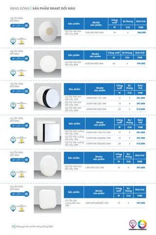 Catalog Đèn Led Rạng Đông