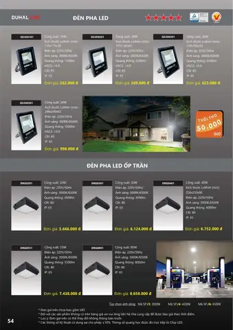 Catalogue Đèn Duhal 2019 Pdf