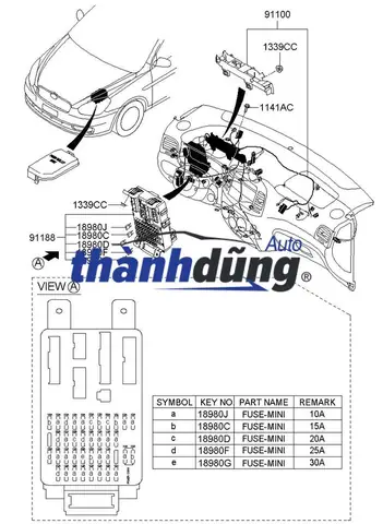 Cầu Chì Đèn Trần Ford Transit