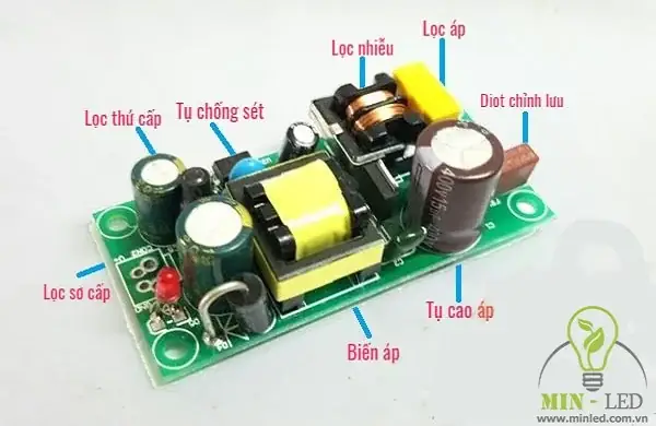 Cấu Tạo Bộ Nguồn Đèn Led
