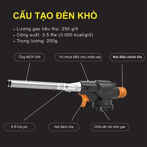 Cấu Tạo Đèn Khò Gas