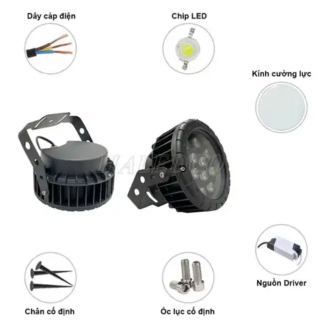 Cấu Tạo Đèn Led Đổi Màu