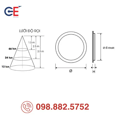 Cấu Tạo Đèn Led Đổi Màu