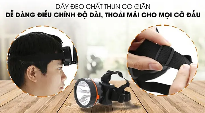 Cấu Tạo Đèn Pin Đội Đầu