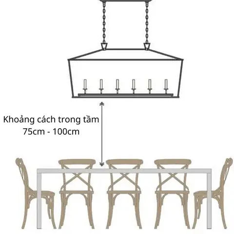 Chiều Cao Đèn Thả Bàn Ăn