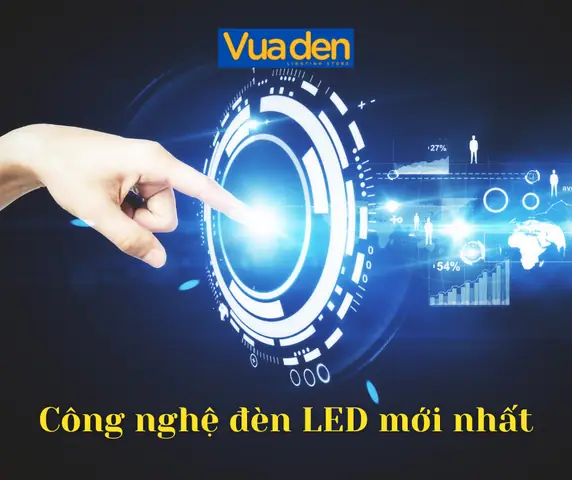Công Nghệ Đèn Led Mới Nhất