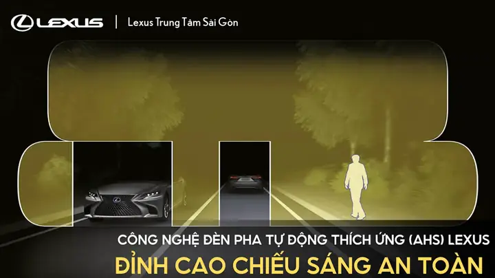 Công Nghệ Đèn Pha Ô Tô