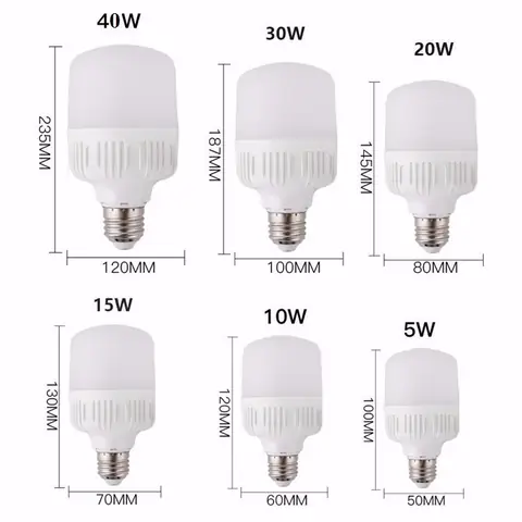 Công Suất Các Loại Bóng Đèn