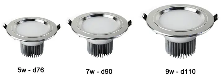 Công Suất Đèn Led Âm Trần