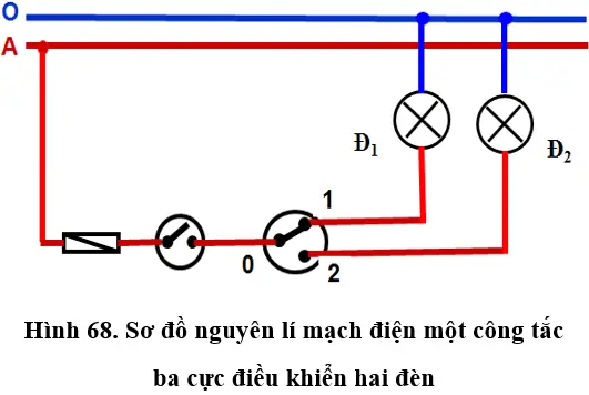 Công Tắc 3 Cực Điều Khiển 2 Đèn