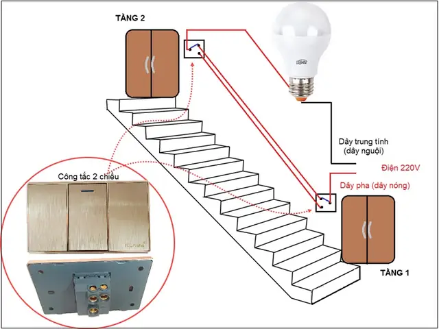 Công Tắc Đèn 2 Chiều