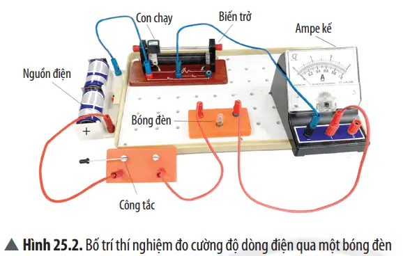 Công Thức Tính Cường Độ Dòng Điện Qua Bóng Đèn