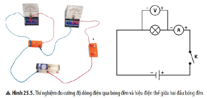 Công Thức Tính Cường Độ Dòng Điện Qua Bóng Đèn