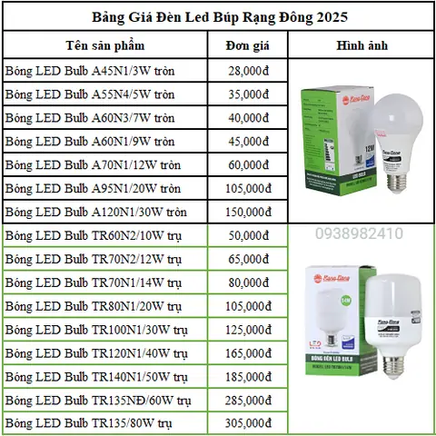 Cửa Hàng Bán Bóng Đèn Led Rạng Đông