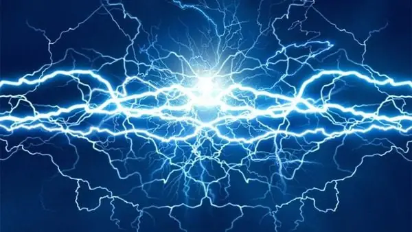Cường Độ Dòng Điện Của Đèn Led