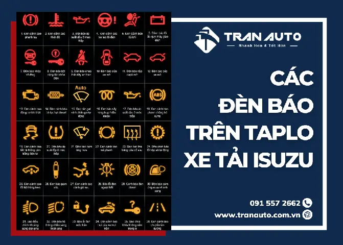 Đèn Báo Brake Là Gì