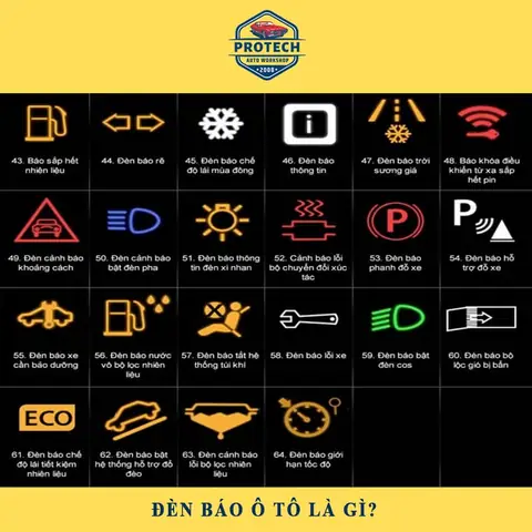 Đèn Báo Hỗ Trợ Đỗ Xe