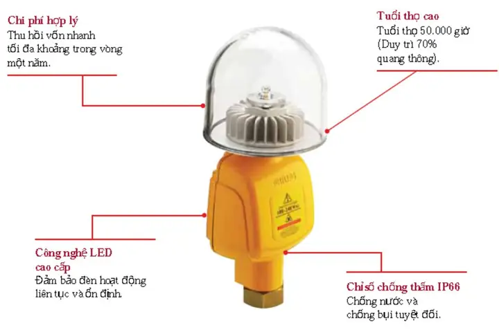 Đèn Báo Không Philips Xgp500