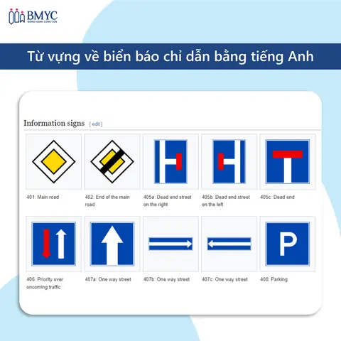 Đèn Báo Không Tiếng Anh Là Gì