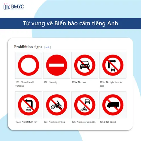 Đèn Báo Không Tiếng Anh Là Gì