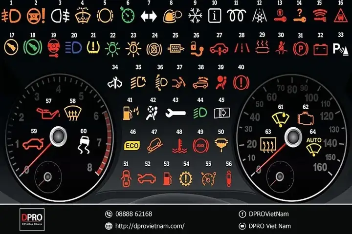 Đèn Báo Lỗi Trên Xe Vios