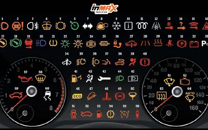 Đèn Báo Lỗi Xe Mitsubishi