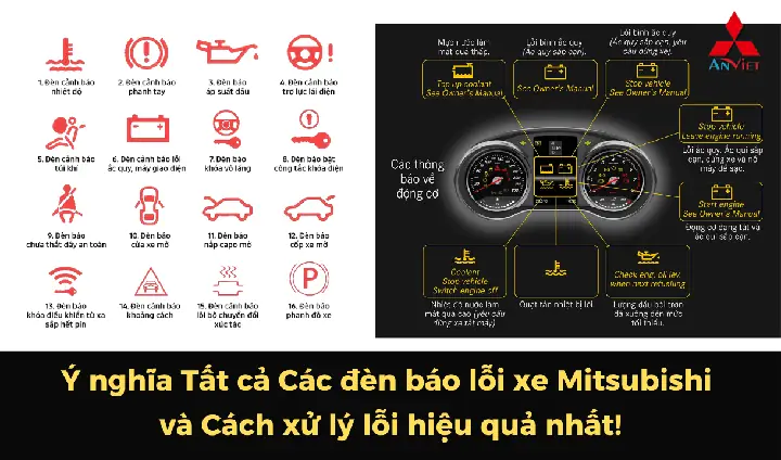 Đèn Báo Lỗi Xe Mitsubishi