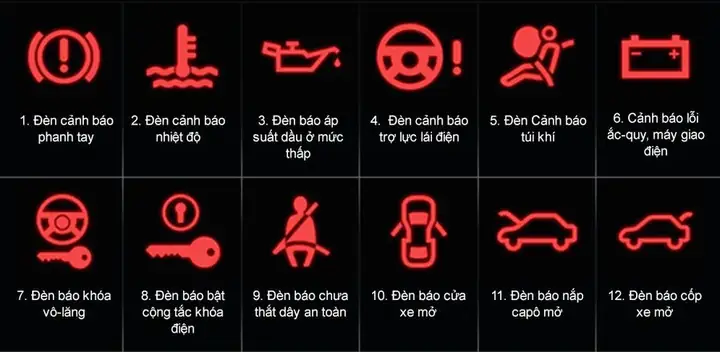 Đèn Báo Nạp Trên Ô Tô