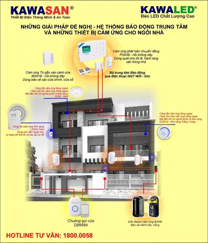 Đèn Cảm Ứng Báo Động