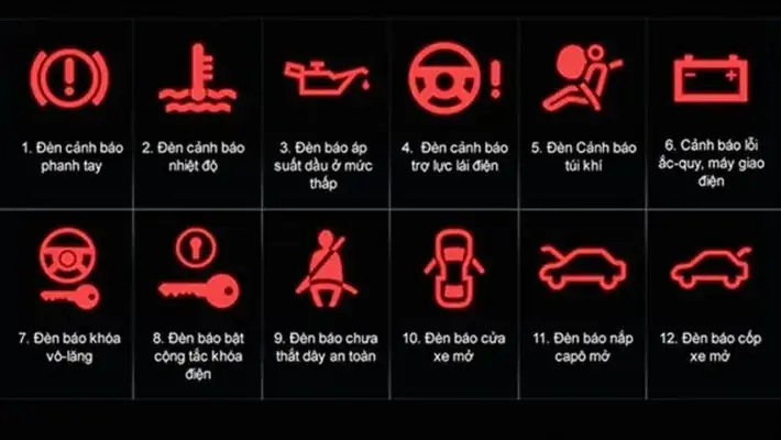Đèn Cảnh Báo An Ninh Trên Xe Vios