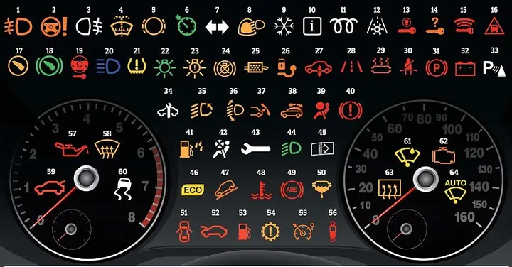 Đèn Cảnh Báo Trên Xe Chevrolet