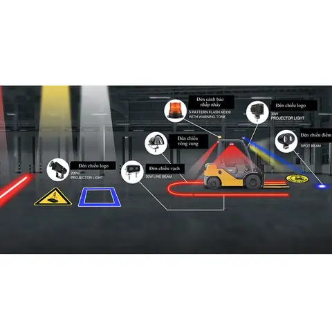 Đèn Cảnh Báo Trên Xe Nâng