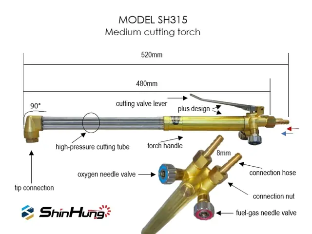 Đèn Cắt Gió Đá Của Nhật