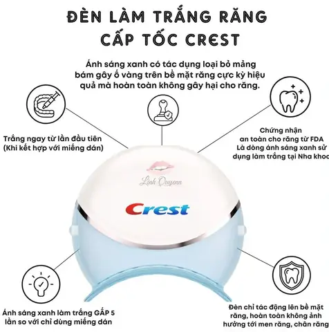 Đèn Chiếu Trắng Răng Crest