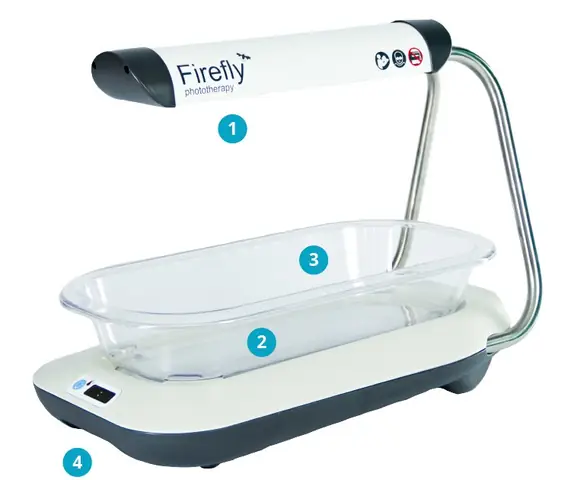 Đèn Chiếu Vàng Da Firefly