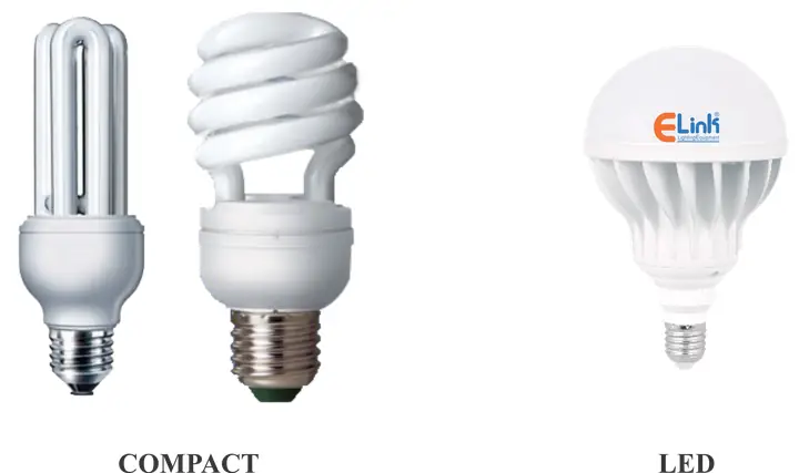 Đèn Compact Và Đèn Led
