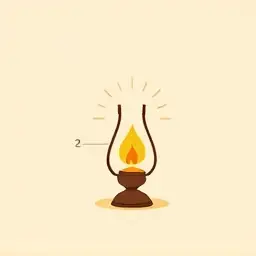 Đèn Dầu Tiếng Anh Là Gì