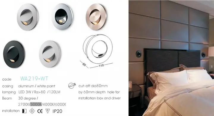 Đèn Đọc Sách Âm Tường