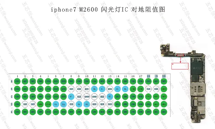 Đèn Flash Iphone 7 Plus