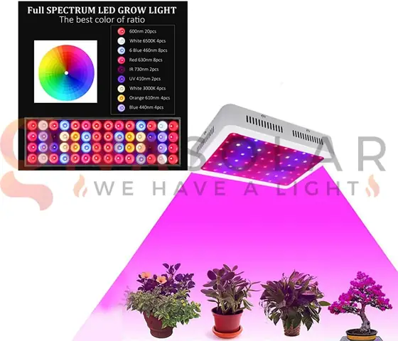 Đèn Full Led Là Gì
