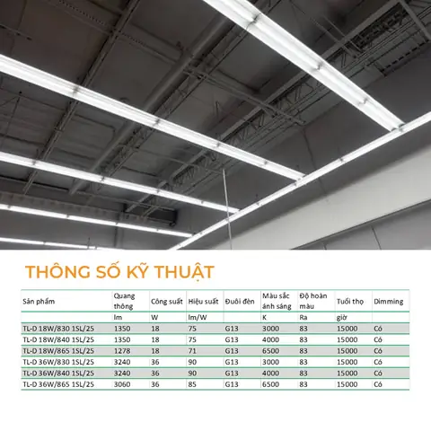 Đèn Huỳnh Quang Siêu Sáng