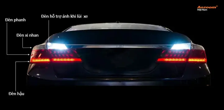 Đèn Kích Thước Trên Ô Tô Là Gì