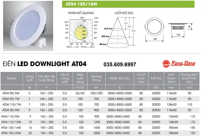 Đèn Led Âm Trần 16w