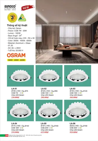 Đèn Led Âm Trần Euroto