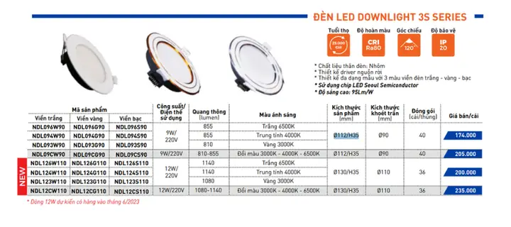 Đèn Led Âm Trần Nanoco 12w