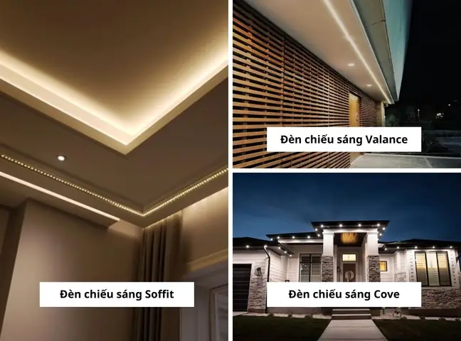 Đèn Led Chiếu Sáng Kiến Trúc Đèn Led Chiếu Sáng Kiến Trúc