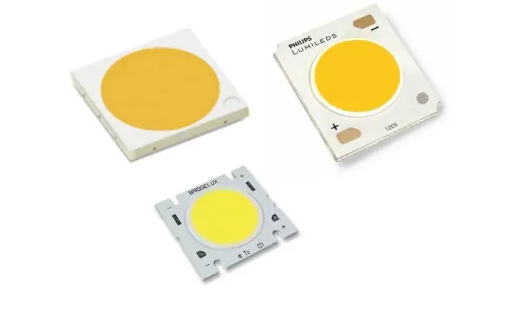 Đèn Led Cob Là Gì