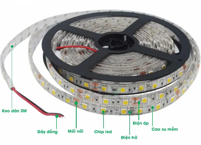 Đèn Led Dây Dán Tphcm Đèn Led Dây Dán Tphcm